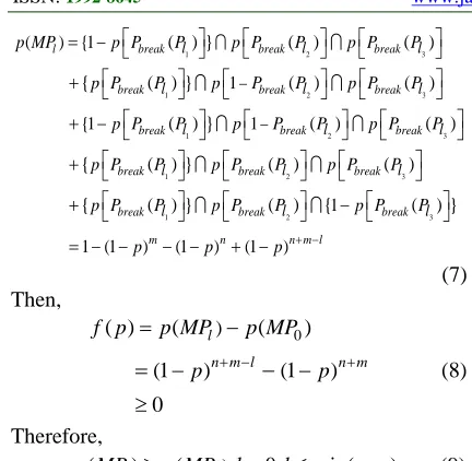Figure 3: The Route Reply Process 