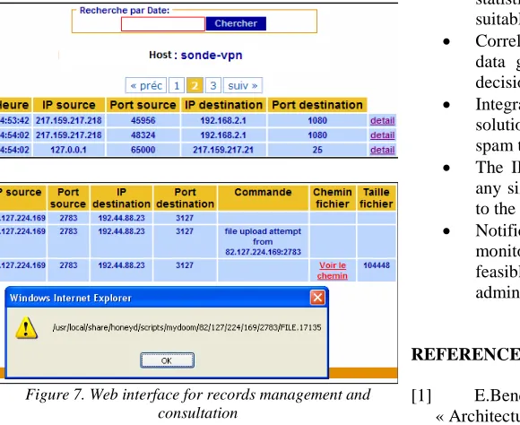 Figure 8. Filtering Management through the IPMS 