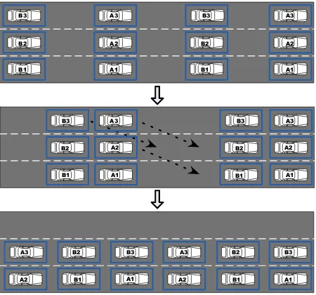 Fig. 2.Visualisation of the lane merging algorithm
