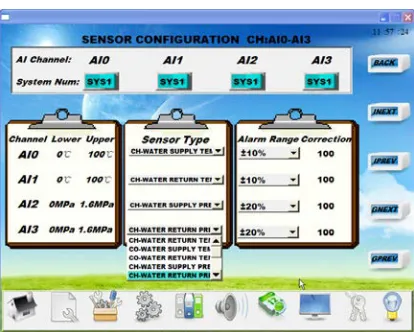 Figure 1: The Chillers Configuration Picture 