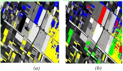 Figure .2, results for the C-and L-band combination are shown for models 2 until 5.The model number equals the number of unsupervised classes in the 