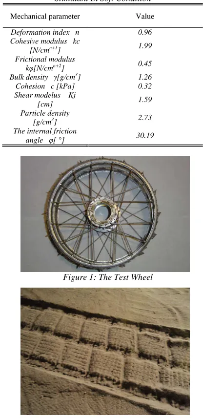 Table 1 : Mechanical Parameters Of JLU-2 Lunar Soil Stimulant In Soft Condition 