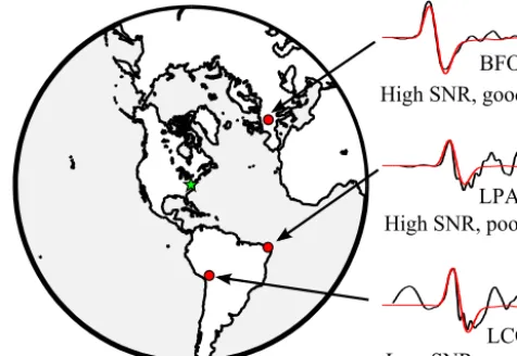 Figure 2. Three noise cases for compressional (P ) waves in sourceinversion; the waveforms were produced by the M 5.7 earthquakein Virginia (23 August 2011)