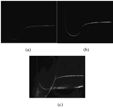 Figure 2: Background Intensity Of The Same Wheel Set On The Image 