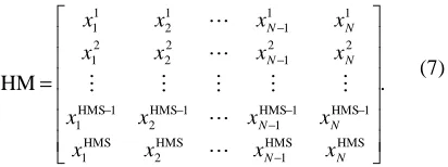 Table 1. Data Used In Overspeed Protection System Of Gas Turbine 