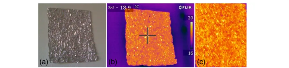 Figure 3 Measuring reflected temperature. (a)captured from the same viewpoint,: crumpled aluminum foil located on the inspection surface, (b): thermal image simultaneously (c): temperature readings on the crumpled aluminum foil surface.