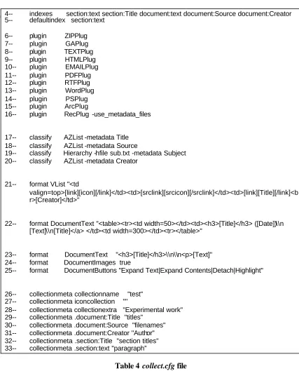 Table 4  collect.cfg file  