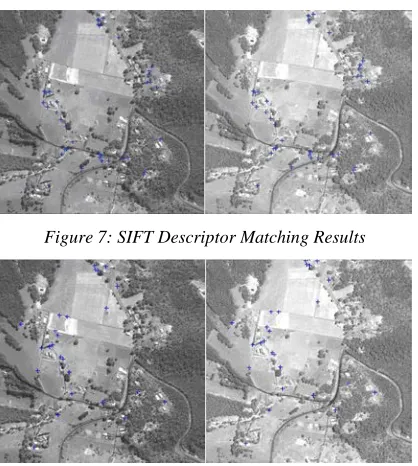 Figure 7: SIFT Descriptor Matching Results 