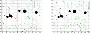 Table 2 shows two experimental results of view method, traditional PSO algorithm and PSO 