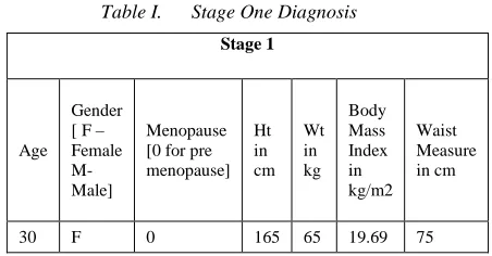 Table I.      Stage One Diagnosis 