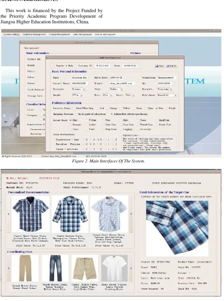 Figure 2  Main Interfaces Of The System.  