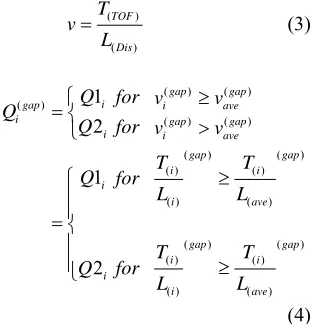 Figure 2(a). However, it is indicated that 306 data 