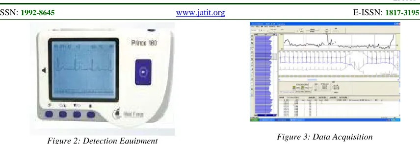 Figure 3: Data Acquisition  
