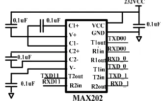 Figure 4:  Data Storage And Time Unit Of Block Diagram 