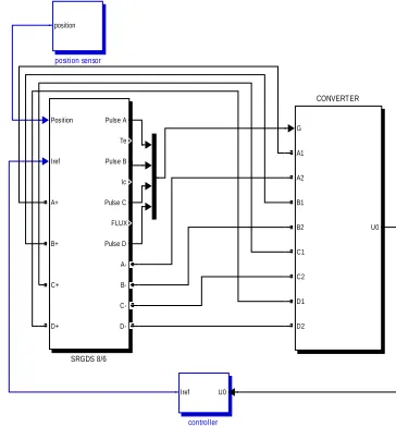 Fig.4. Circuit Configuration Of SR Generator Excited  By AHBC 