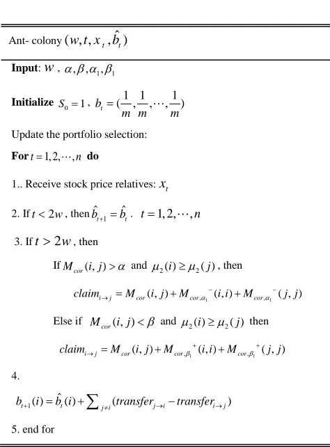 TABLE II: Summary Of 4 Real Datasets From Chinese Markets 