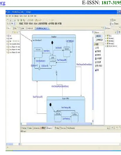 Fig.4 Task State Model 