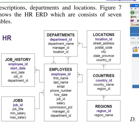 Figure 7. DQAS Three-Tier Architecture 
