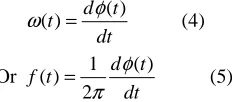 Figure 1, curve a stands for the original signal, curve b is for maximum envelope and curve c is for minimum envelope