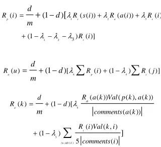Figure 5:  The Iterative Reputation Evaluation Algorithm  