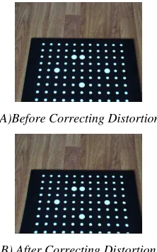 Fig. 1 Comparison Of The Result Images About The Radial Distortion 