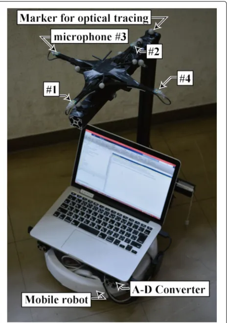 Fig. 6 Robot used for experiment. The marker was used to obtainground truth using optical tracking