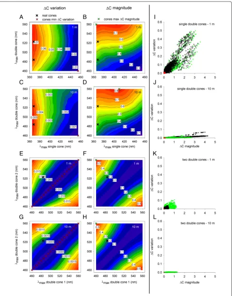 Figure 4 (See legend on next page.)