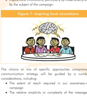 Figure 7: Inspiring local innovations