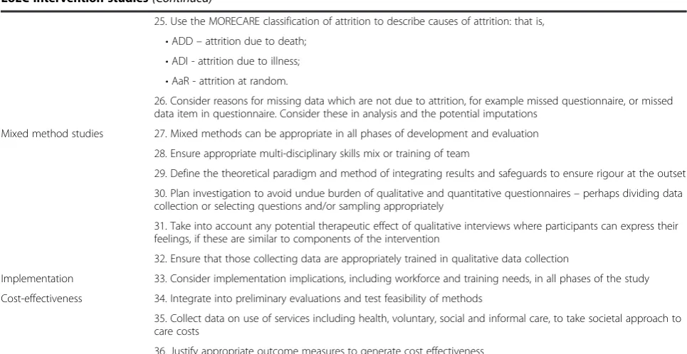 Table 4 MORECare Statement— checklist of components that require consideration when designing and conductingEoLC intervention studies (Continued)