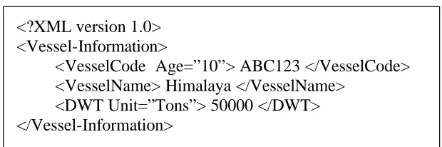 Figure 2.1: Example of Vessel information in XML document 