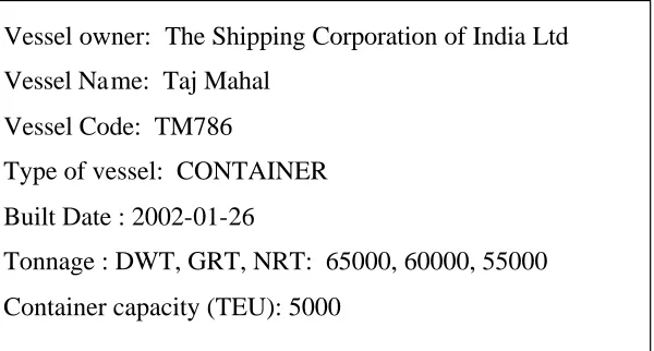 Figure 2.7: Example of Vessel Information 