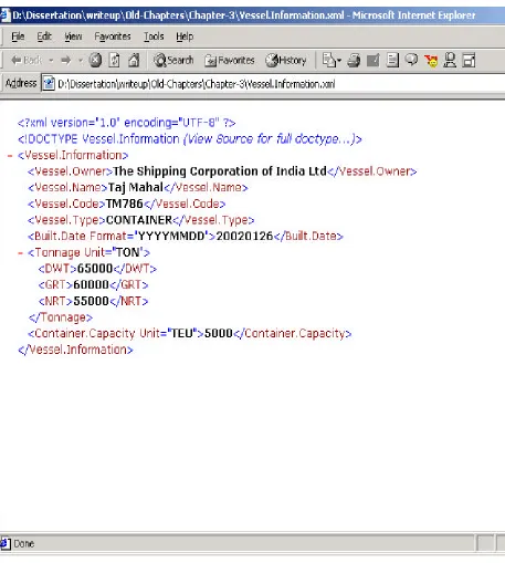 Figure 2.11: Display of XML document on HTML Web Browser, IE5.5 