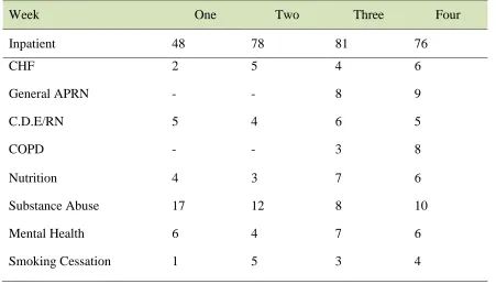 Table 1 