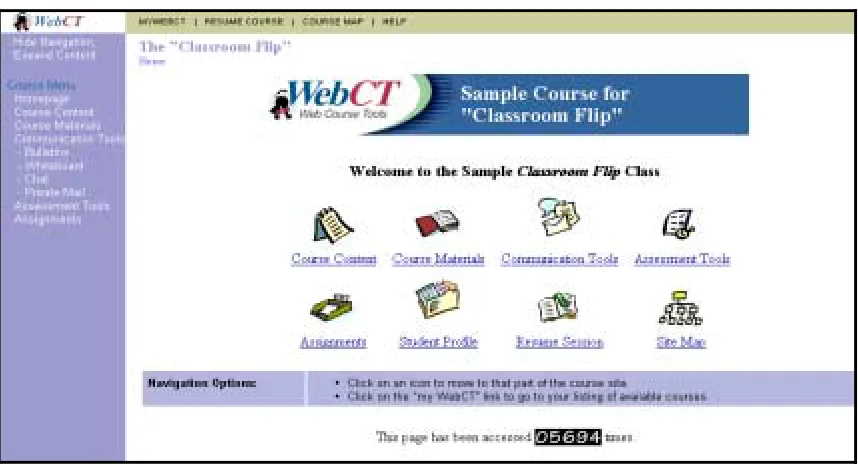Figure 4.2: WebCT’s Homepage 
