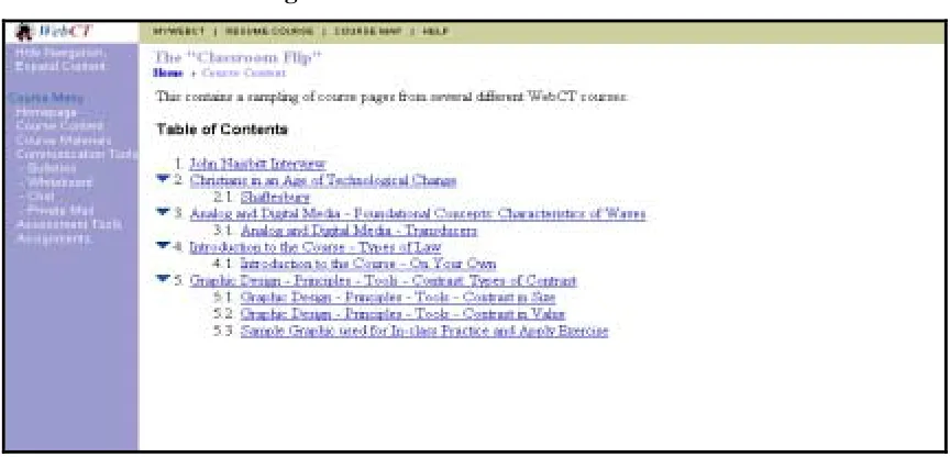 Figure 4.6: Course Content in WebCT 