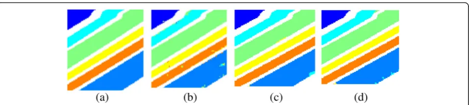 Fig. 11 Botswana image. a Ground truth data. b Pixel-wised classification map using SVM