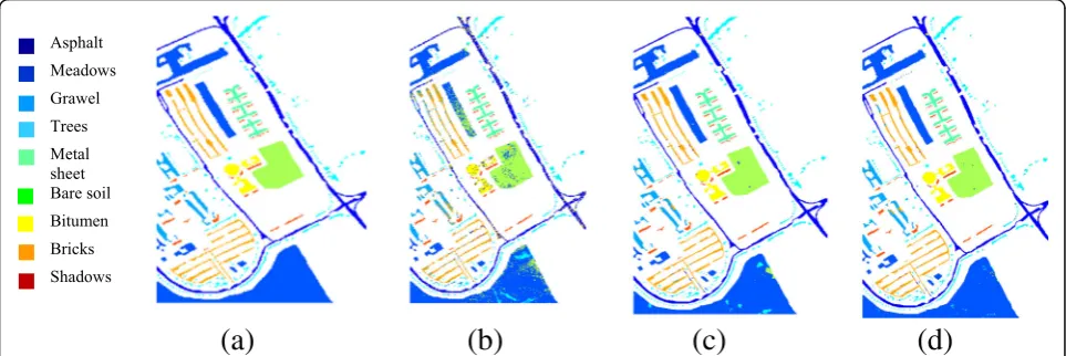 Fig. 6 Indian Pines image. a Ground truth data. b Pixel-wised classification map using SVM