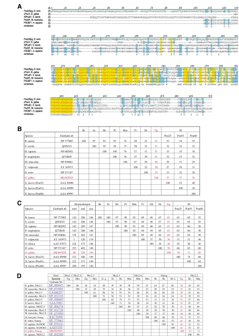 Fig. 1. See next page for legend.