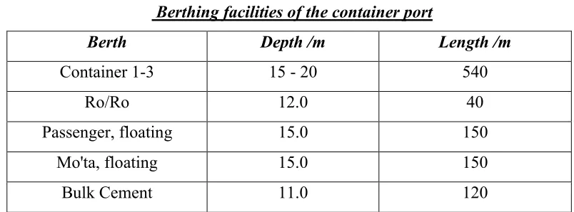 Table 2.4                     Berthing facilities of the container port