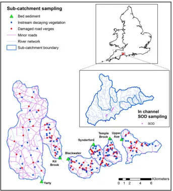 FIGURE 1The River Axe catchment, showing the channel bed sediment sampling locations for the source tracing and sediment oxygen demand(SOD) work, plus the locations from which composite source samples were collected to represent the damaged road verge and 