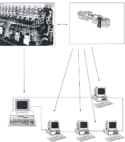 Figure 3.2: PC- Net Version with Instructor Workstation.