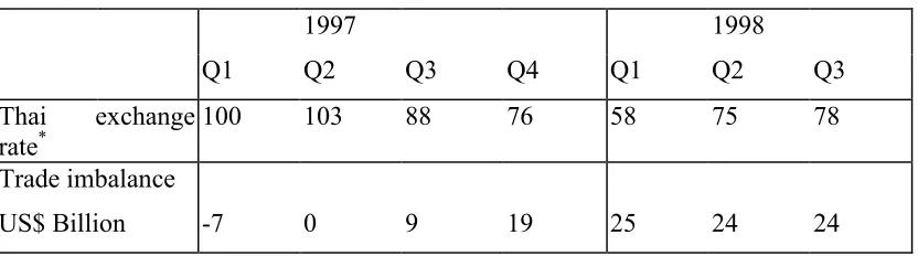 Figure 614