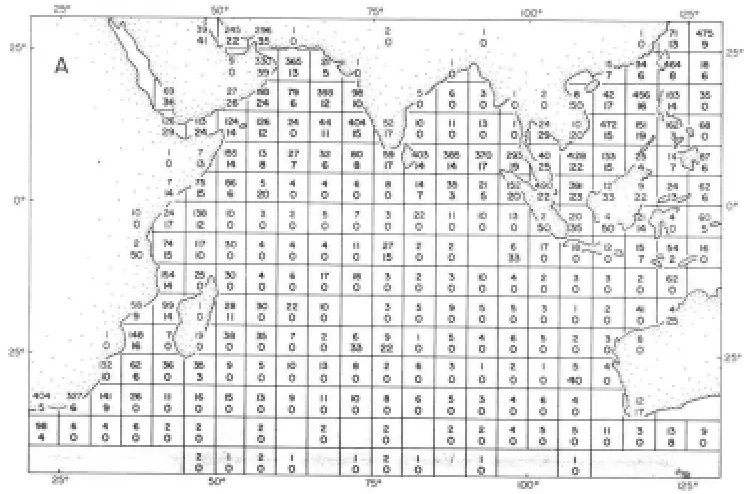 Figure 3: Geographical distribution of data of oil slicks on the Indian Ocean (1975-1978)-  (Upper value: Total number of visual observation) of oil slicks for 55° x°square of latitudes and longitude (Lower value: Positive reports from totalobservations) of the Indian Ocean.Source: Global Oil pollution study report 1975-1978