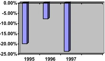 FIGURE 1To the outside world Mauritius is not successfully exercising control over its ships