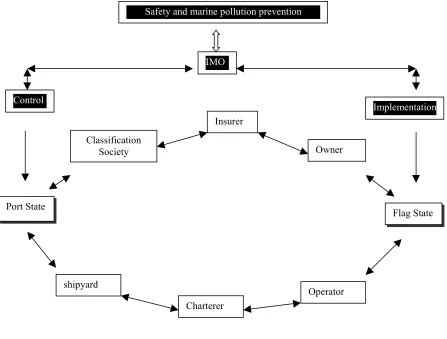 Figure 118