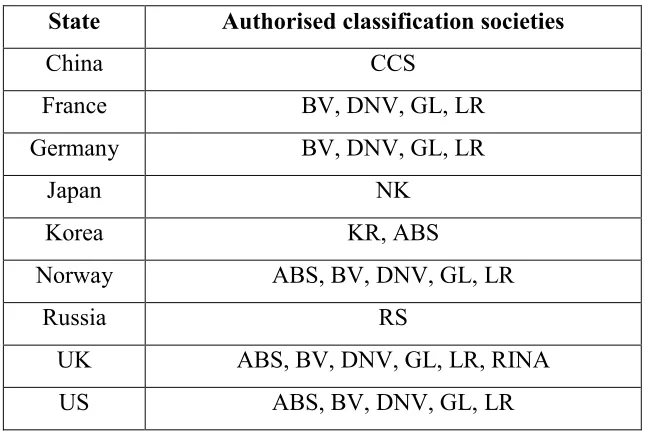 Table 4