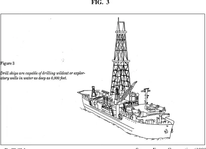 FIG.  3Drill Ship