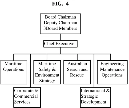 FIG.  4 