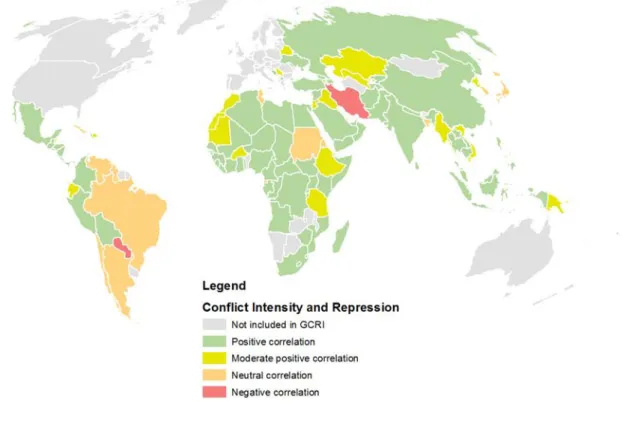 Figure 3: Correlation between conflict intensity and repression. Source: JRC calculations based on Halkia et al