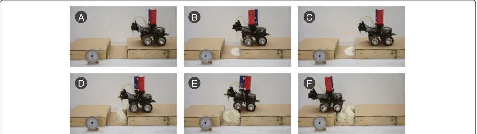 Figure 7 One-part foam type: Snapshots of the process of filling a 200 mm ditch. The robot autonomously detects the ditch and movesforward slowly (A), and then ejects the polyurethane foam using a head sweeping motion (B)